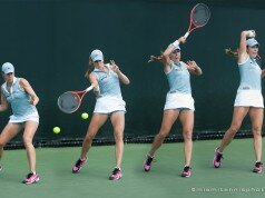 Tennis- Secret For Mastering Forehand Top Spin top spin
